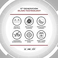 Vista 8 de Winmau Blade 6 Triple Core & Blade 360 Series Dartboards - Professional PDC Tournament Dart Board, Ultra-Thin Wire System, High-Density Sisal