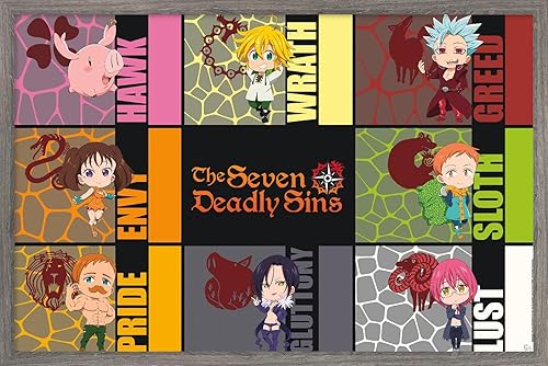Miniatura 1 de Trends International The Seven Deadly Sins Season 3 - Chibi Sins Wall Poster