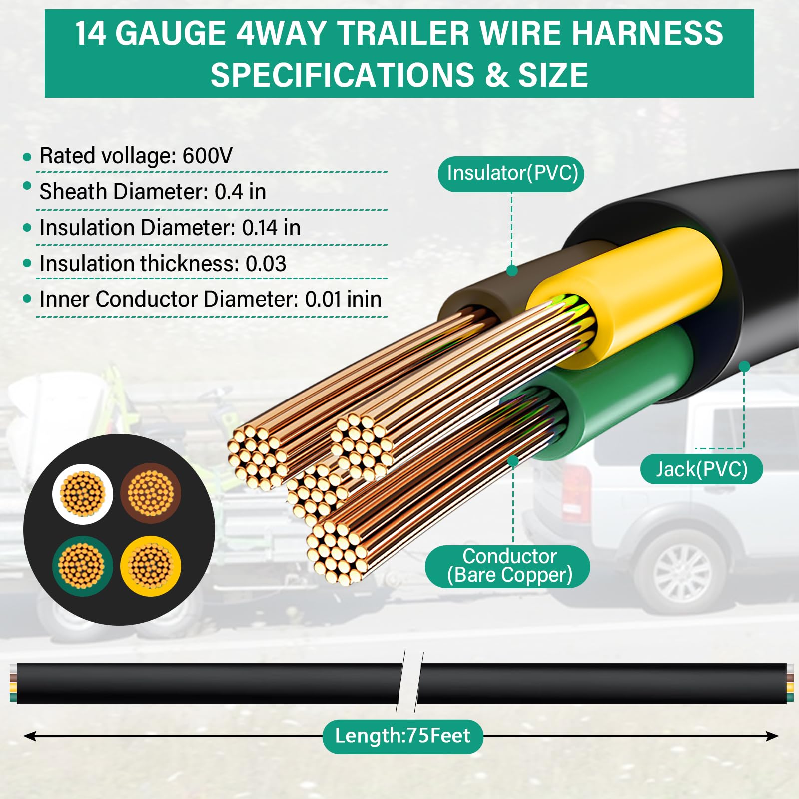 4-drożny kabel przedłużający do przyczepy, długość 2,5 m, wytrzymały, 4-żyłowy, wiązka kabli, czysta miedź, izolowany, 4-drożny kabel do przyczepy, 14 AWG, okrągły, 4 kodowane kolorami