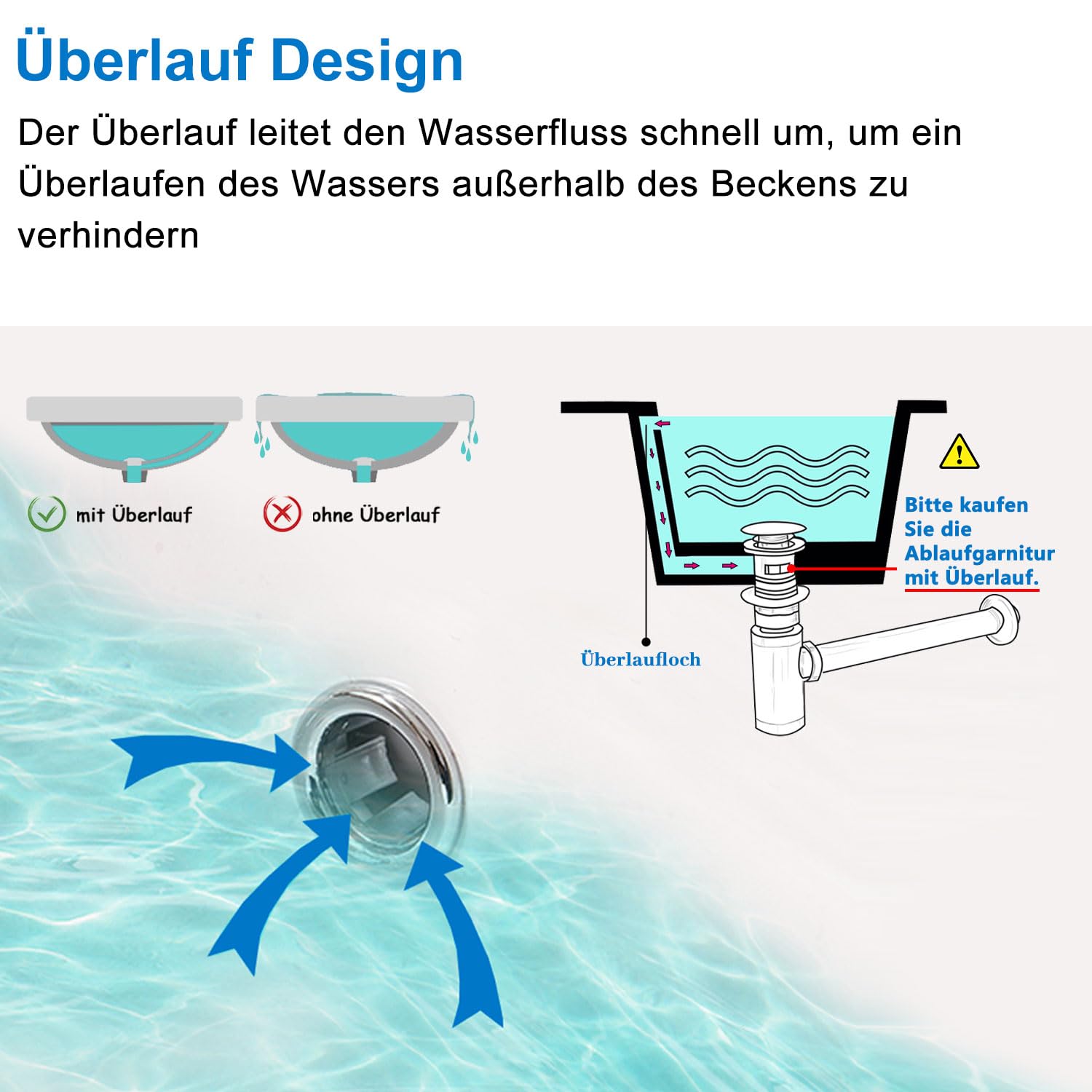 Aica Sanitär Waschtisch mit Unterschrank 80cm Alast Badmöbel Set Hochglanz Anthrazit Keramik Waschbecken mit Unterschrank MDF Softclose