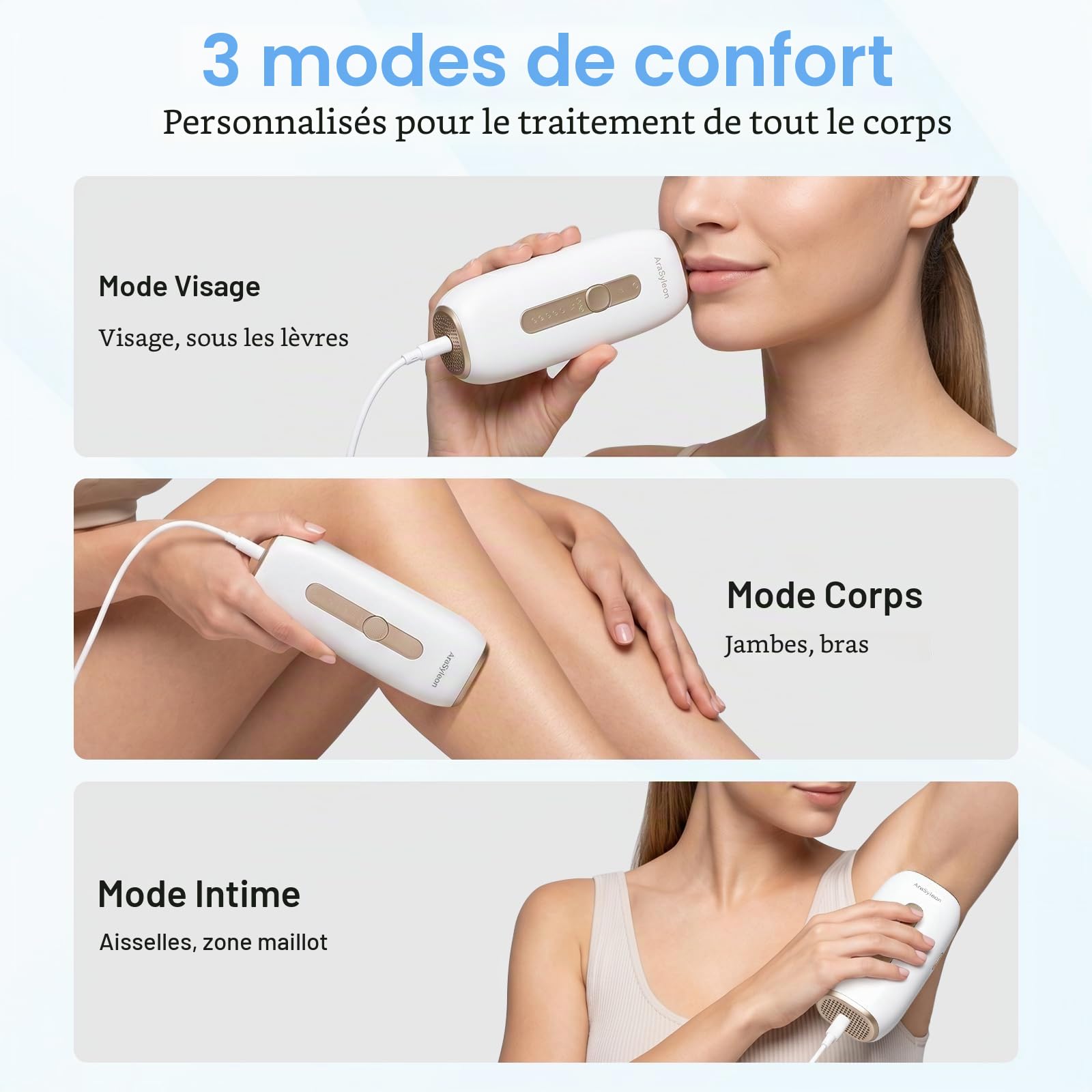 Épilateur IPL Avec Refroidissement Saphir Pour Homme et Femme