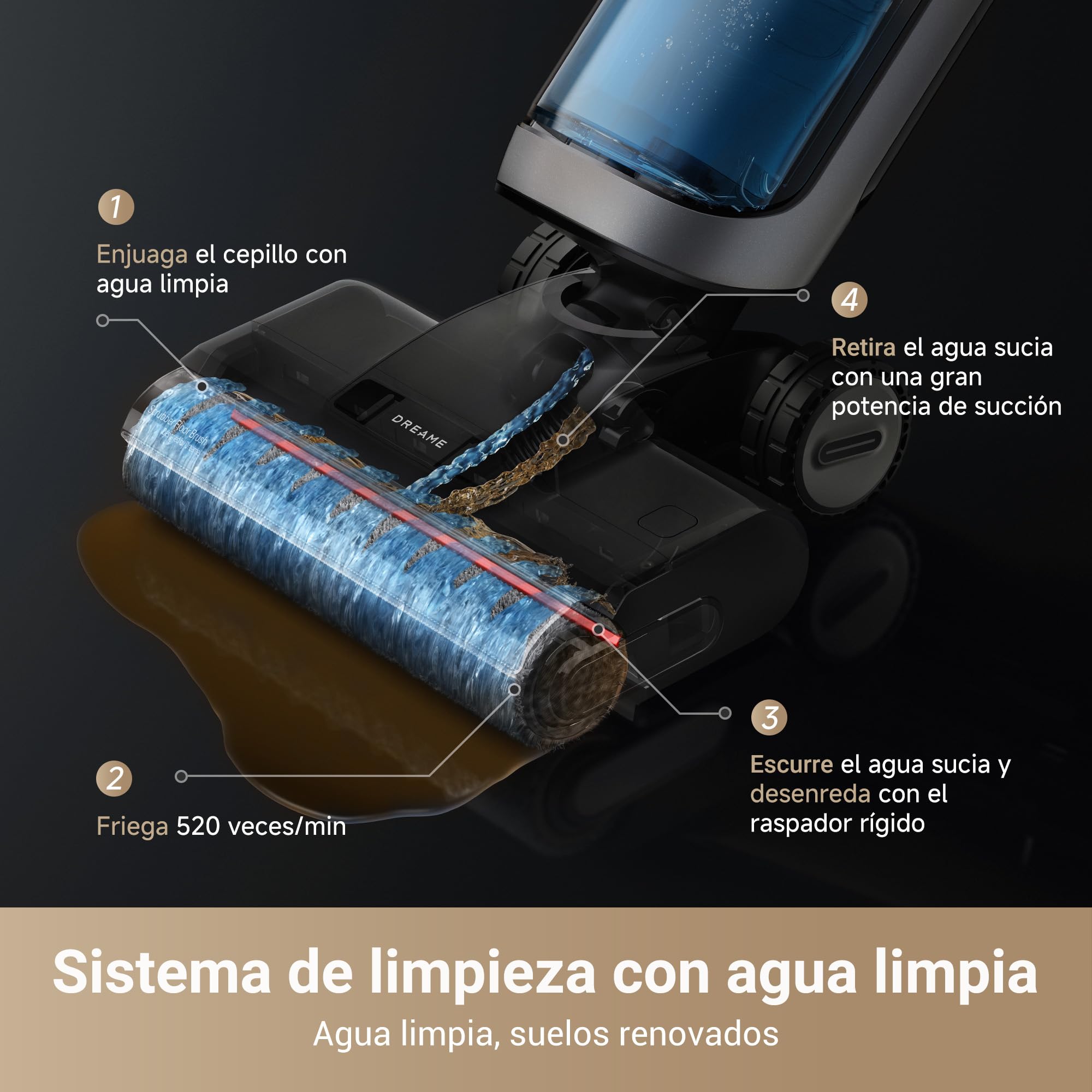 DREAME H14 Pro Aspiradora en Seco y Húmedo, Alcance de 180 Celsius, Autolimpieza a 60 Celsius, Secado en 5 min, Máxima Potencia de 18.000 Pa, Adición Automática del Producto, Cepillo Giratorio
