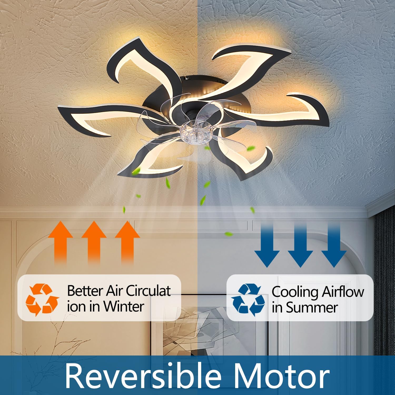 Dalouguan Modern Ceiling Fan with Lights and Remote Control, 32" Black Flush Mount Fan with 3 Light Colors, 6 Speeds, Low Profile for Kitchen and Bedroom
