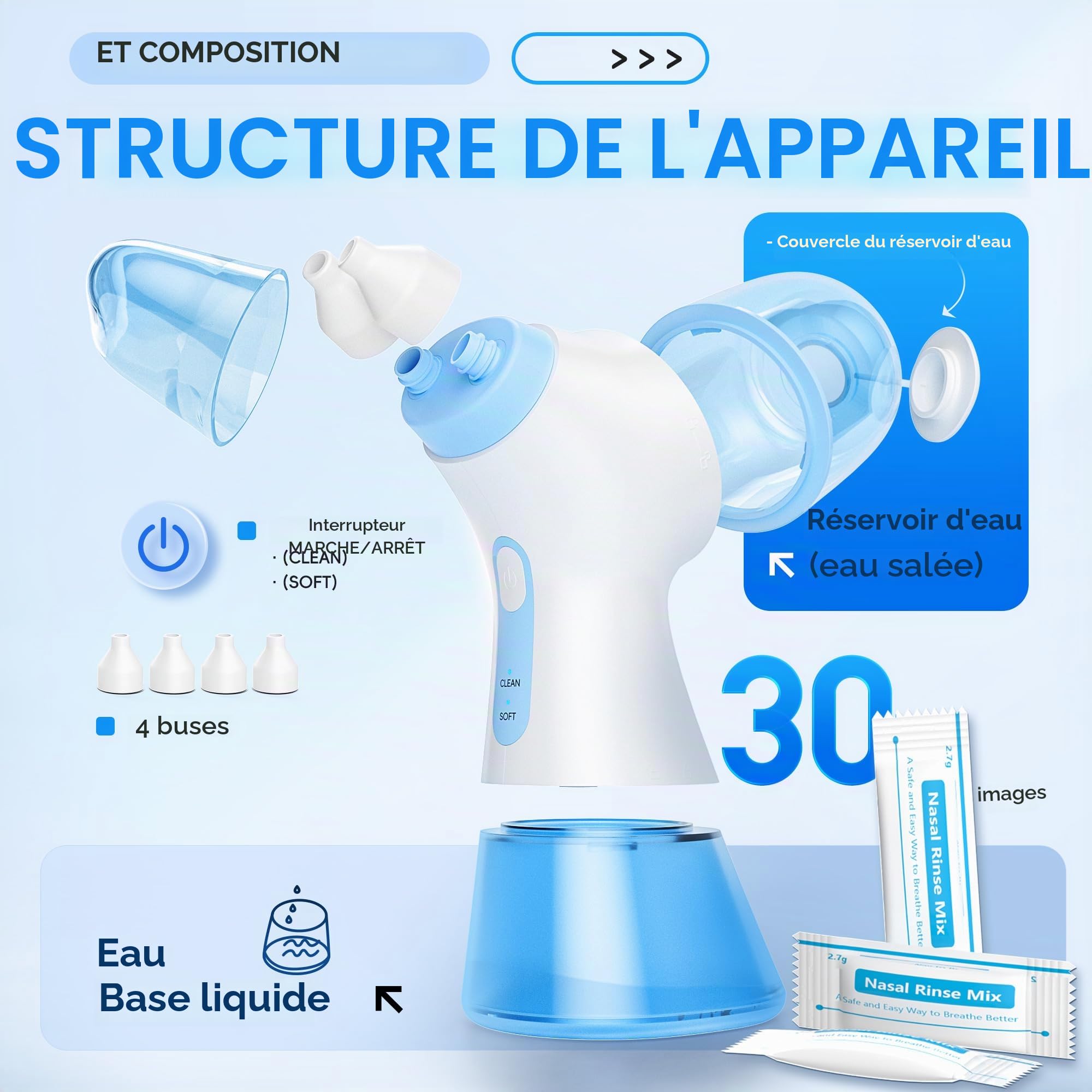 Système de Lavage Nasal Amélioré à Double Alimentation, Rince-Nasal Électrique, Soulagement des Sinus, Kit avec 30 Sachets de Solution Saline (Large)