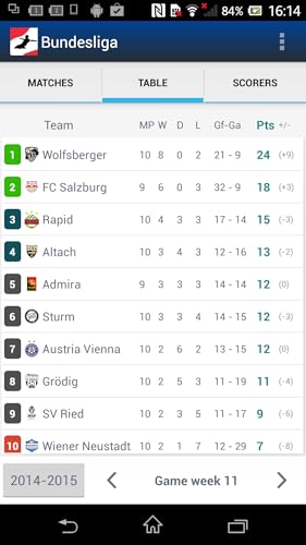 Bundesliga - Austrian Fußball Premium Version