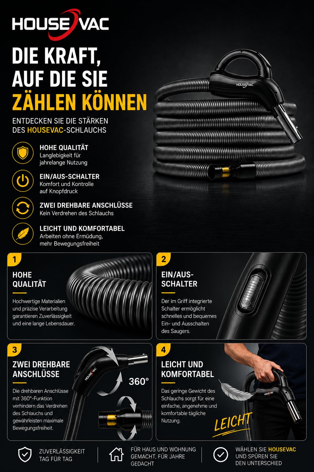 Zentralstaubsauger HouseVac Zubehör Kit 8 Teile Saugschlauch (7.5m) mit Handgriff Teleskopstange Umschaltbare Bodendüse Fugendüse Premium-Set zur gründlichen Reinigung