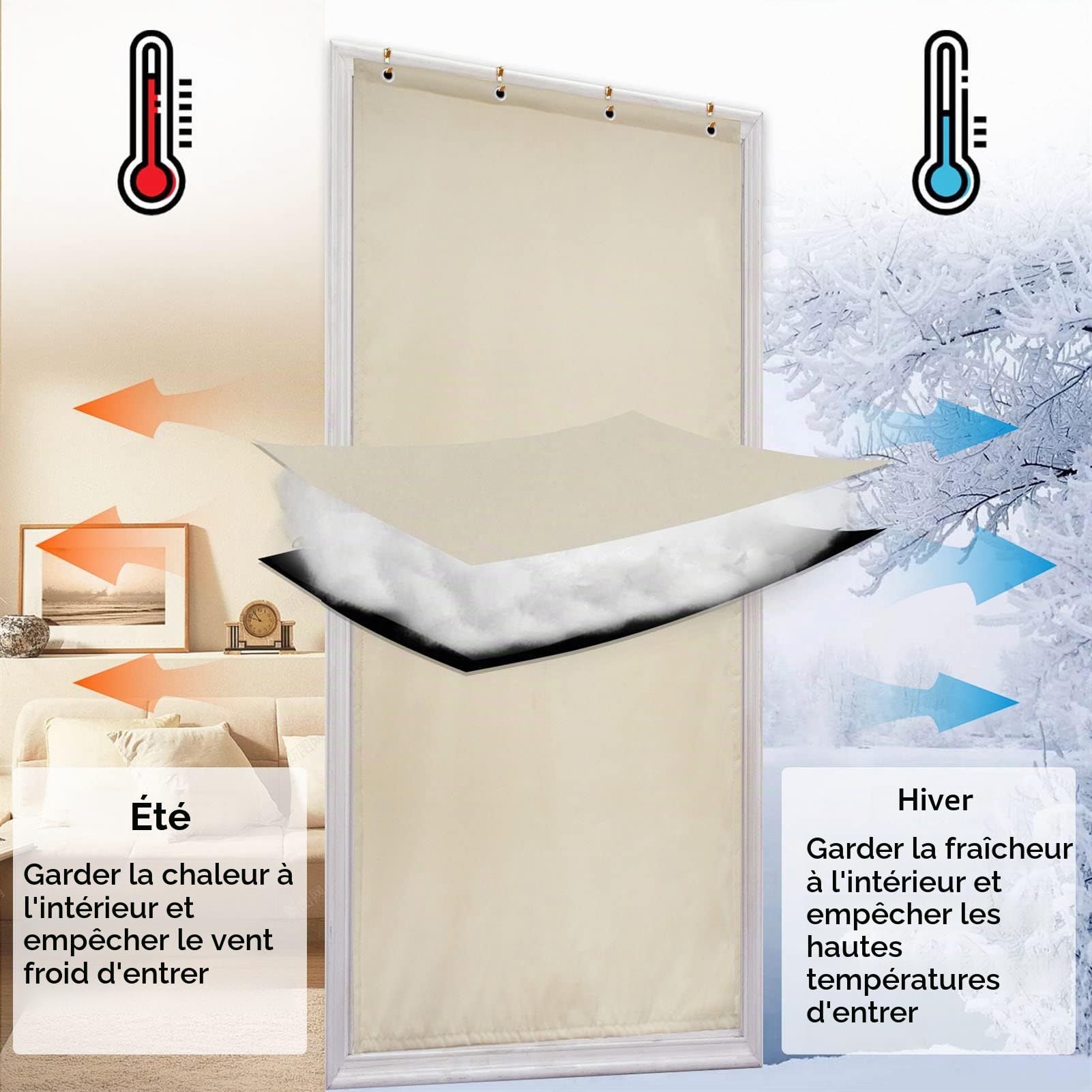 SK Studio Rideau de Porte Isolant Thermique Anti Froid Chaleur Rideaux Occultant Imperméable Coupe-Vent Séparation de Pièce pour Couloirs, Portes, Patio Marron,