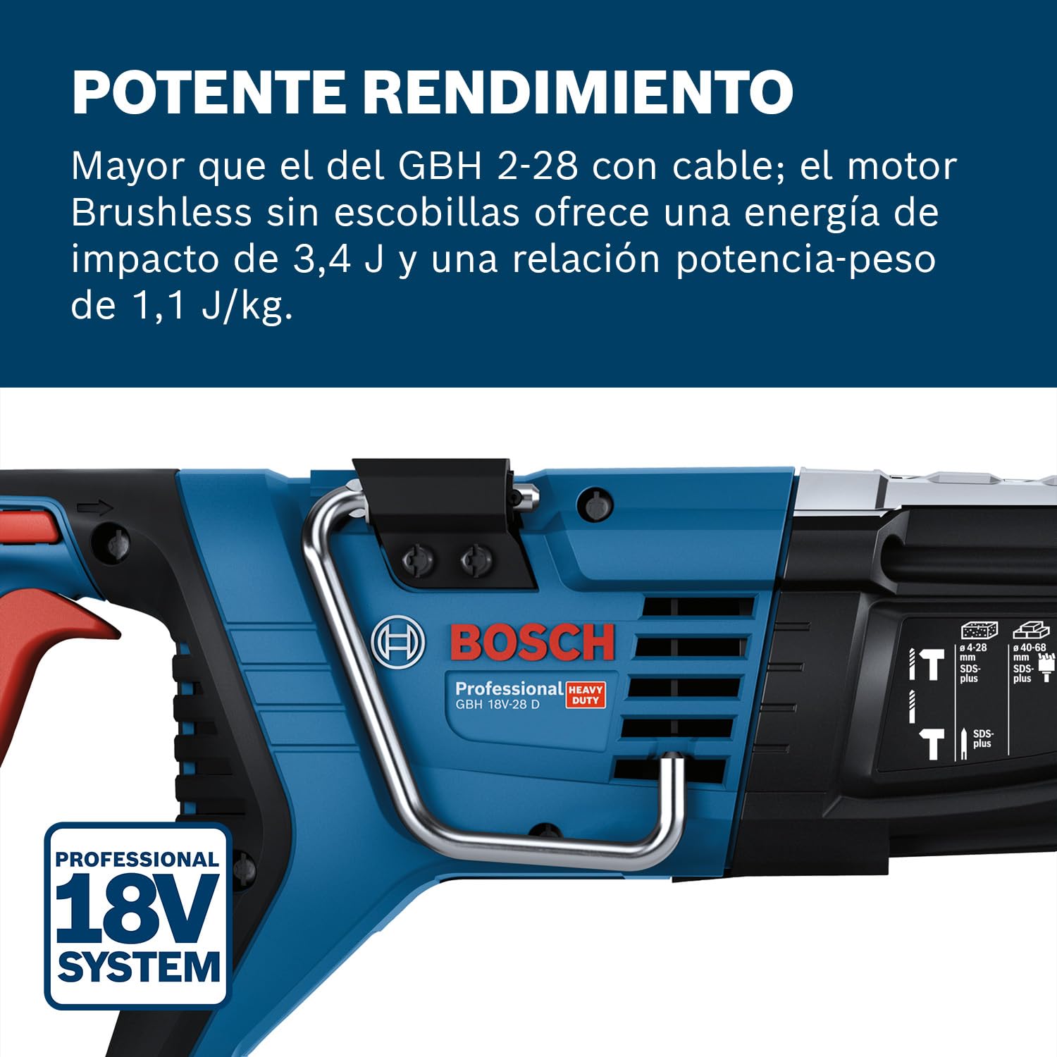 Bosch Professional 18V System martillo perforador a batería GBH 18V-28 D (KickBack Control, incl. paño de limpieza, empuñadura auxiliar, calibre de profundidad, bandeja, XL-BOXX, sin batería/cargador)