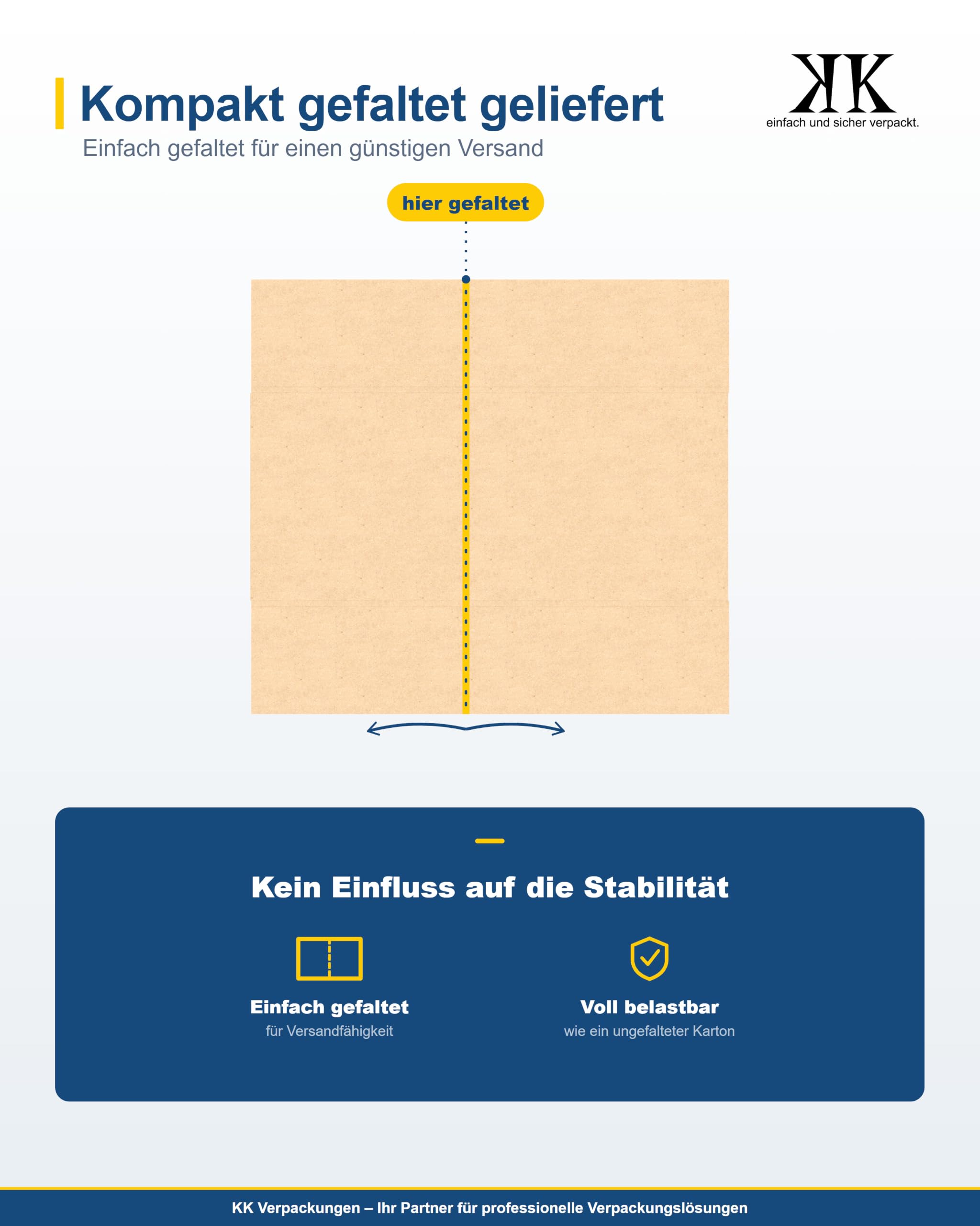 Versandkartons Kartons 540 x 440 x 450 mm 2-wellig in BC-Welle, 5 Stück | Große Faltkartons für schwere Gegenstände für den Versand, 54x44x45 cm [Größe/Menge wählbar]
