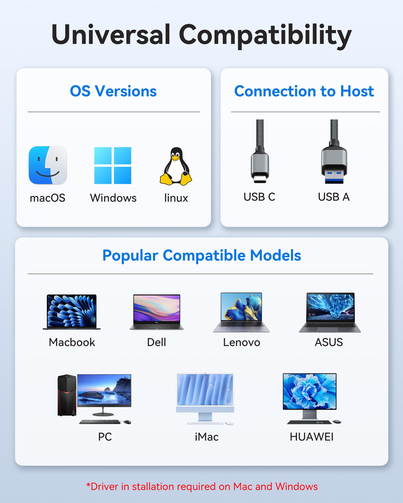USB C Docking Station 3 Monitore 17-in-1 Laptop Dock Triple Display mit 3X HDMI & 2X DP, 100W PD, 10Gbps USB, Gigabit Ethernet, SD/TF, Smart Display Dock für MacBooks, Dell, HP, Treiber Erforderlich