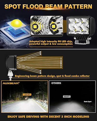 Miniatura 2 de Auxbeam Cápsulas LED de 2.5 pulgadas, 30 W, luces cuadradas para todo terreno, cubos LED, luces de marcha atrás, luces de zanja, barra de luz