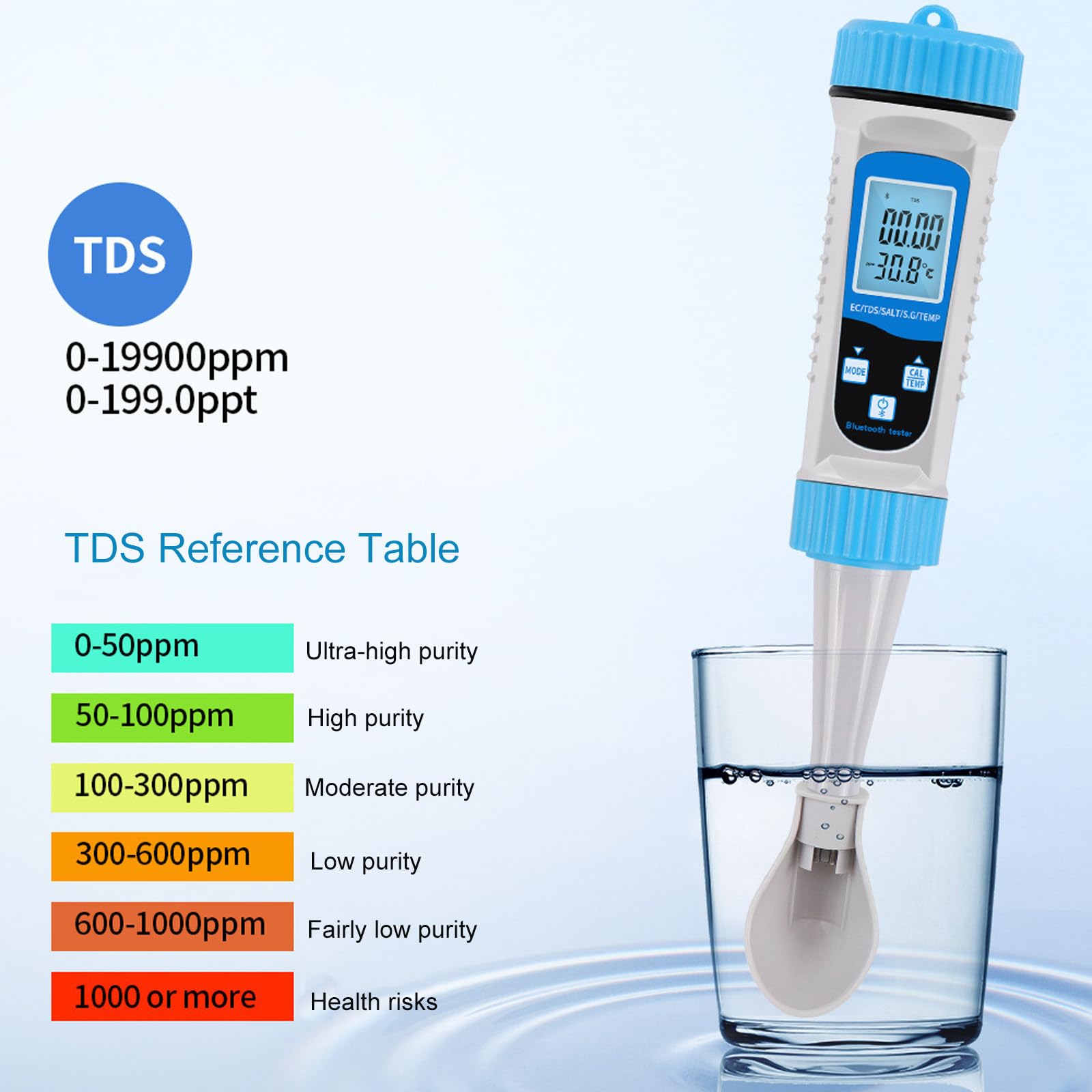 Misuratore EC, Tester Acqua Bluetooth, Misuratore Sale per Piscine | Tester acqua potabile digitale con APP, misura EC, TDS, Salinità, S.G e Temp, Analisi acqua per Acquari marini, Piscine e Spa