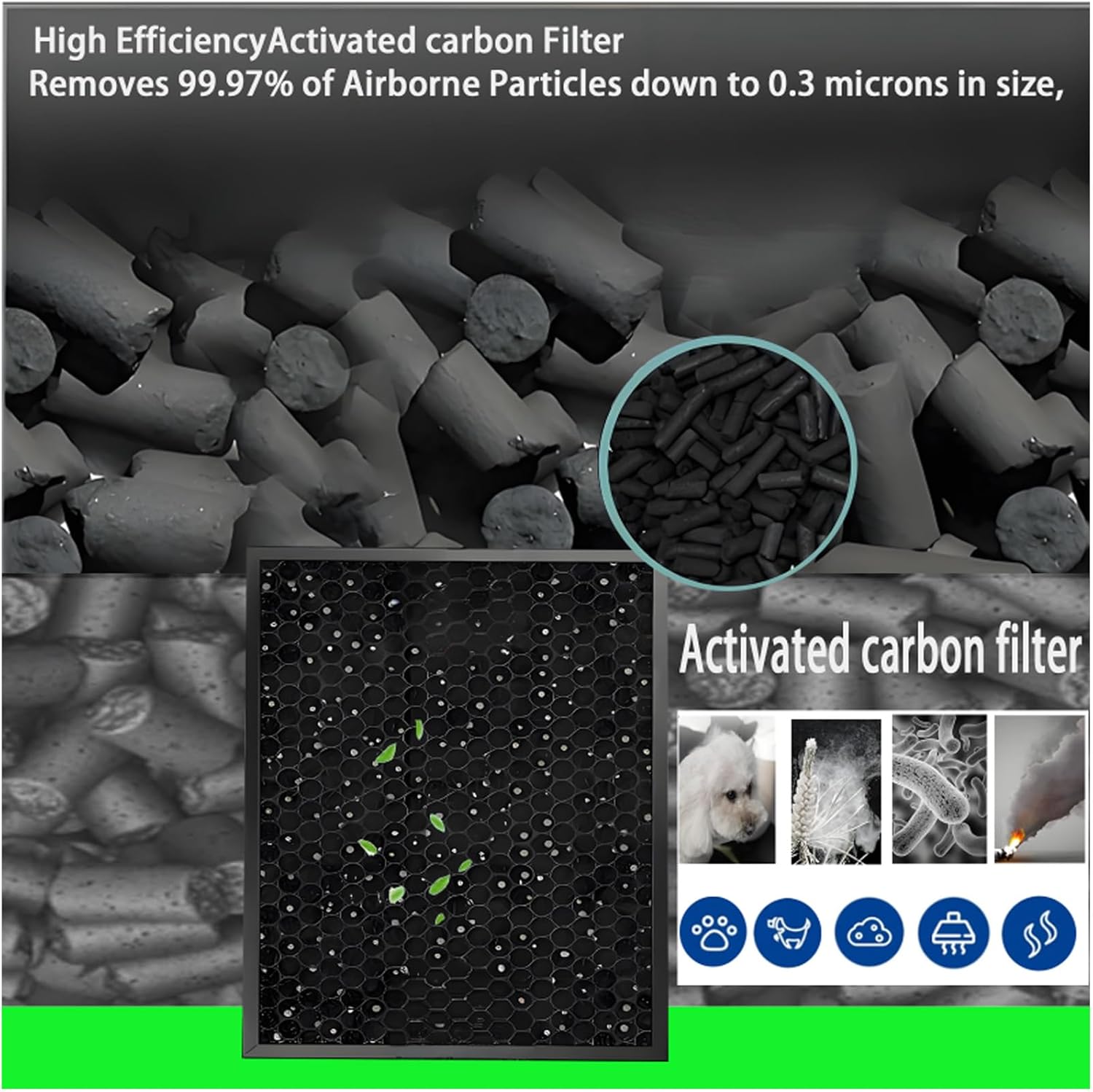 HP700 Filters Replacement Compatible with Hunter HP700 / H-HF700-VP/H-PF700 Air Purifie, 1 H13 True H-EPA Filter+ 4 x Activated carbon used for Kitchen,Living Room,Bedroom,Office