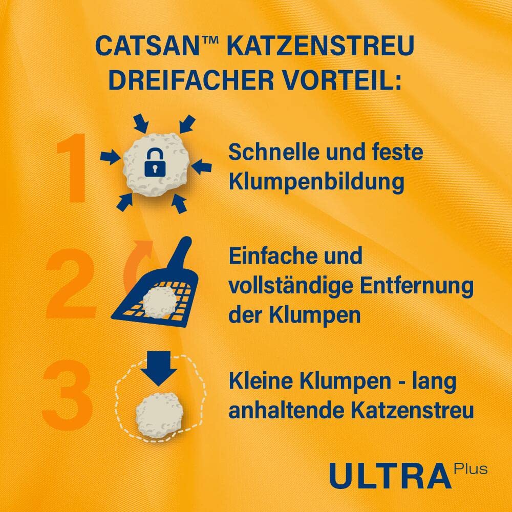 CATSAN Ultra Plus – Katzenstreu aus feinen natürlichen Tonkörnchen – 1 x 15 Liter
