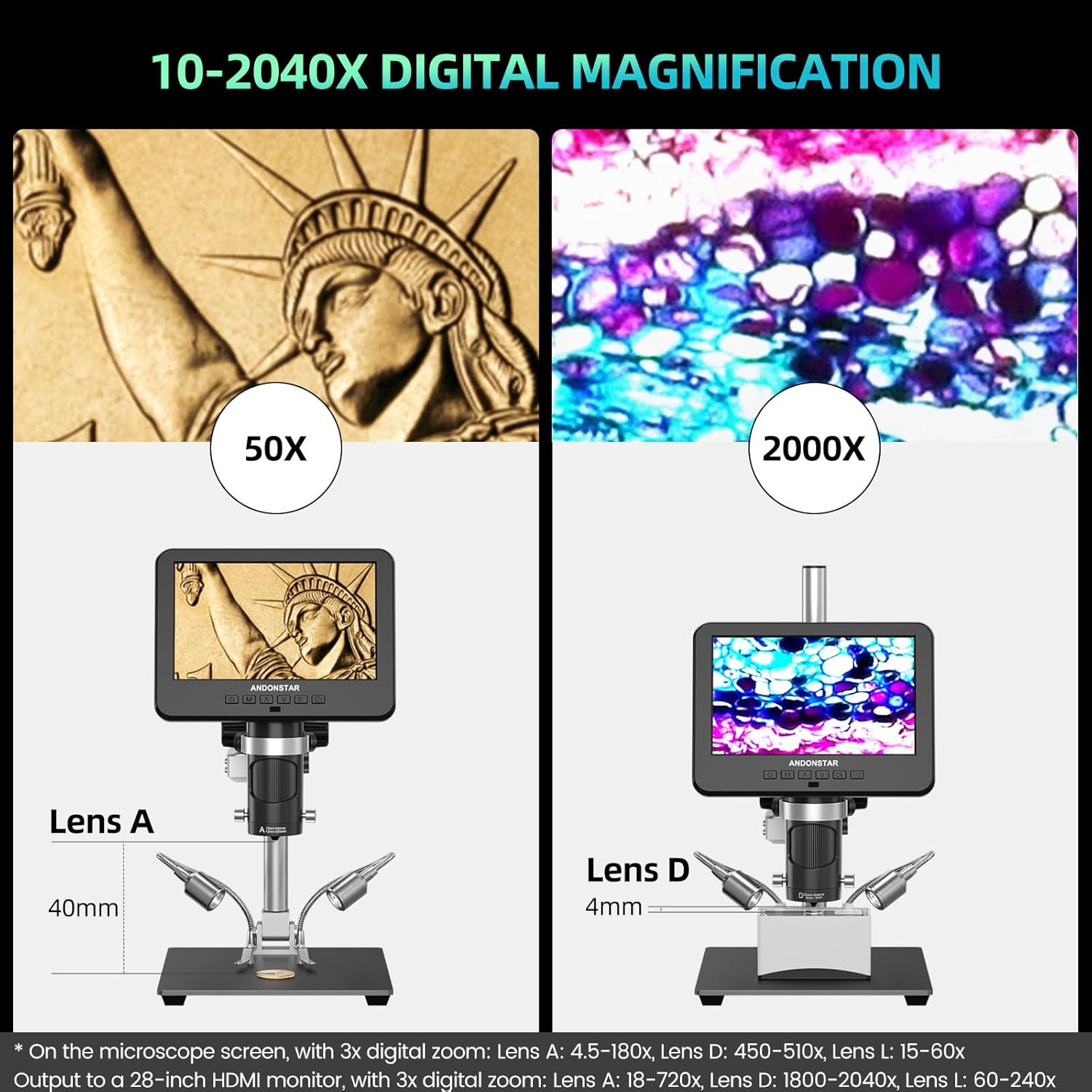 Andonstar AD246S-M Plus connected to an external HDMI monitor and a PC via USB