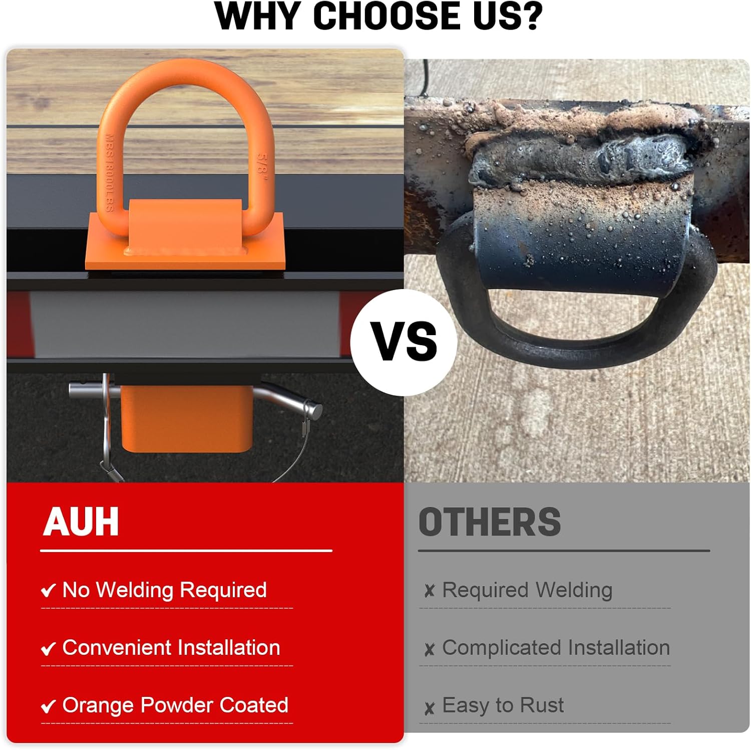 AUH 5/8” Stake Pocket Tie Down D Rings Orange 4PCS, Trailer D Rings with Anti-Loss Pin, Heavy Duty Adjustable Utility Trailer Towing Rings 18000 LBS Capacity for Flatbed Cargo Trucks Accessories - Image 3