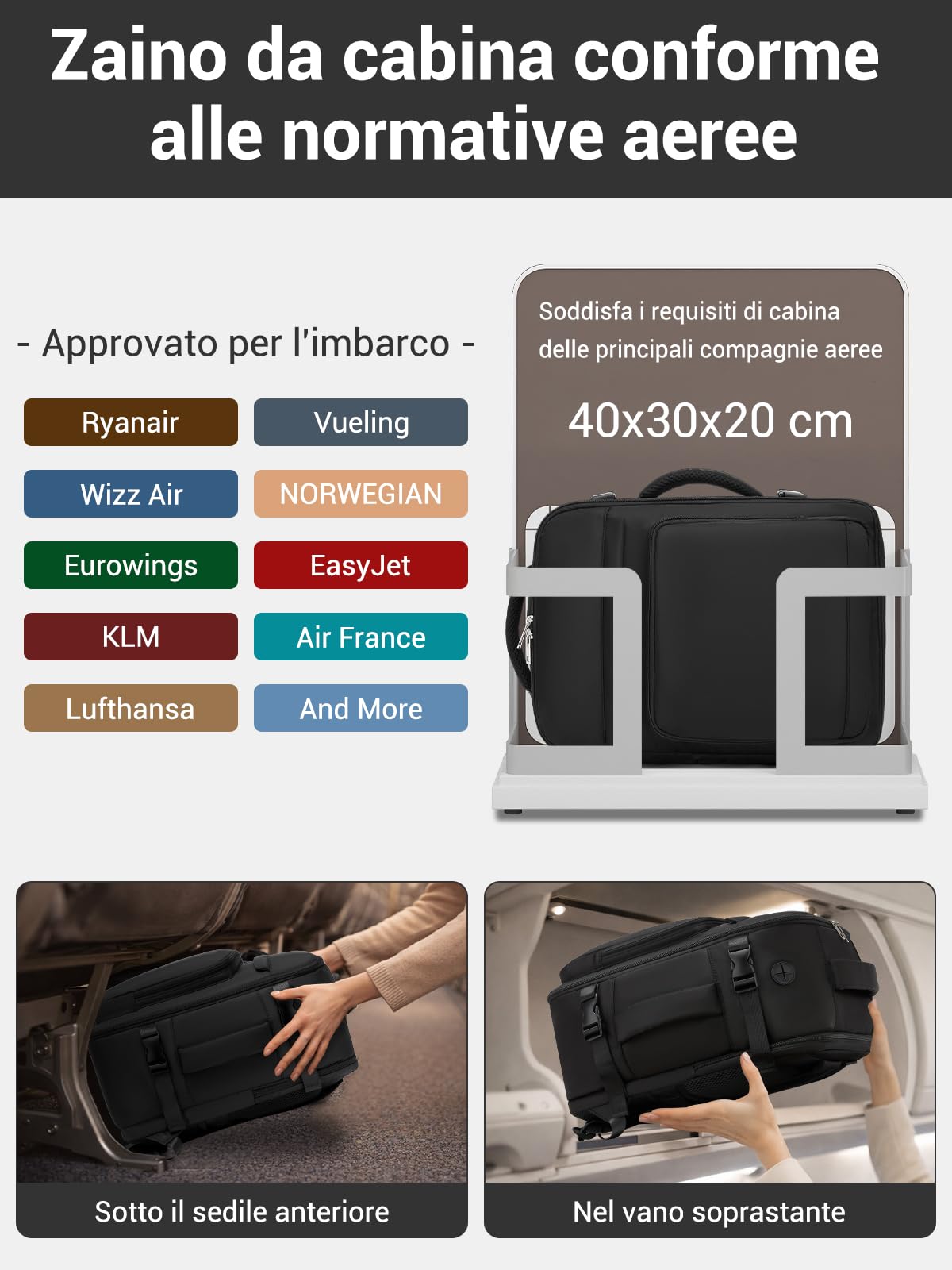 KONO Zaino 40x30x20 Ryanair 24L, Bagaglio a Mano Porta PC 15,6", Nero | Apertura 180°, Tasca Umida, Foro Passacavo, Schienale Traspirante e Tessuto Idrorepellente, Ideale per Viaggi Brevi e Lavoro