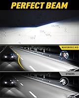 Vista 5 de Bombilla de Faros Delanteros HID Xenón D1S, Bombillas D1S 6000k Blanco Frío, 35W Haz Alto Bajo 66144 66140 85140 85415 Reemplazo de Faro Delantero