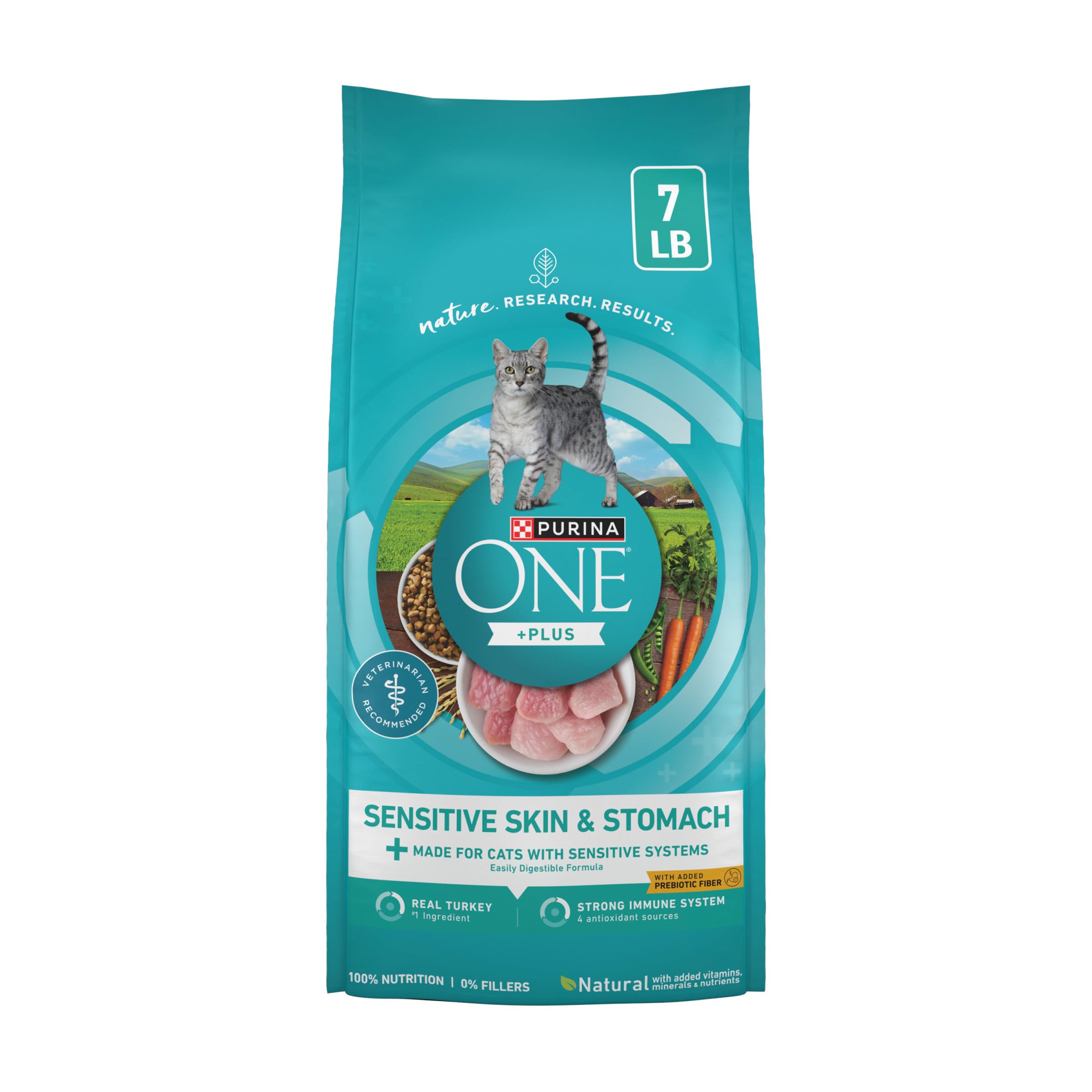 Purina ONE Sensitive