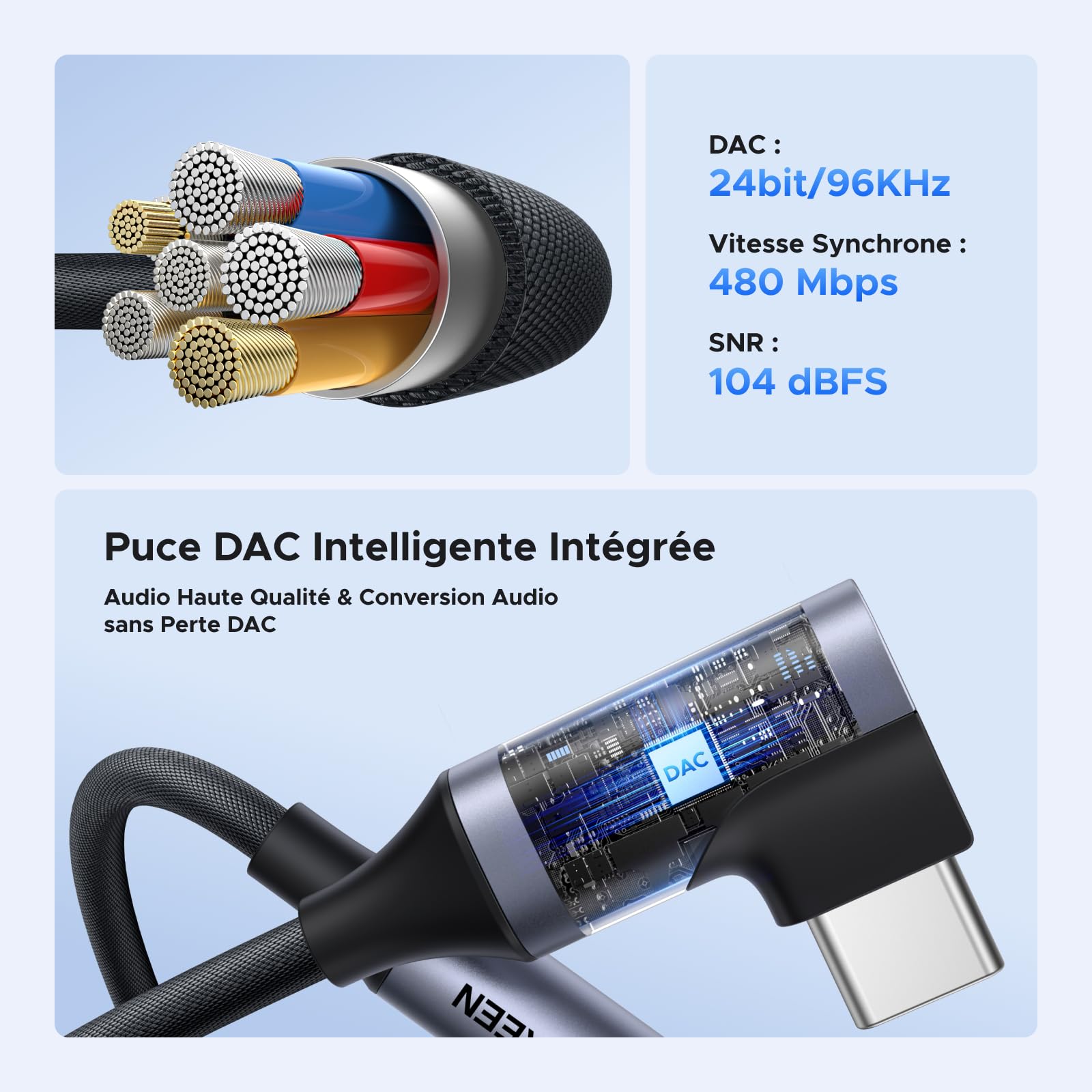 UGREEN Adaptateur USB-C vers Jack Audio 3,5 mm à Angle Droit 90 Dépenser avec Puce DAC, Compatible avec iPhone 17/17 Air/17 Pro/17 Pro Max, Série Galaxy S25, iPad, Mac