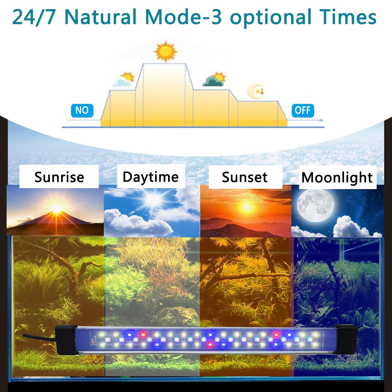 Luci subacquee per acquario, luce subacquea 24/7 cicli con timer, luminosità regolabile, 8 colori, luce LED a spettro completo subacquea per decorazione
