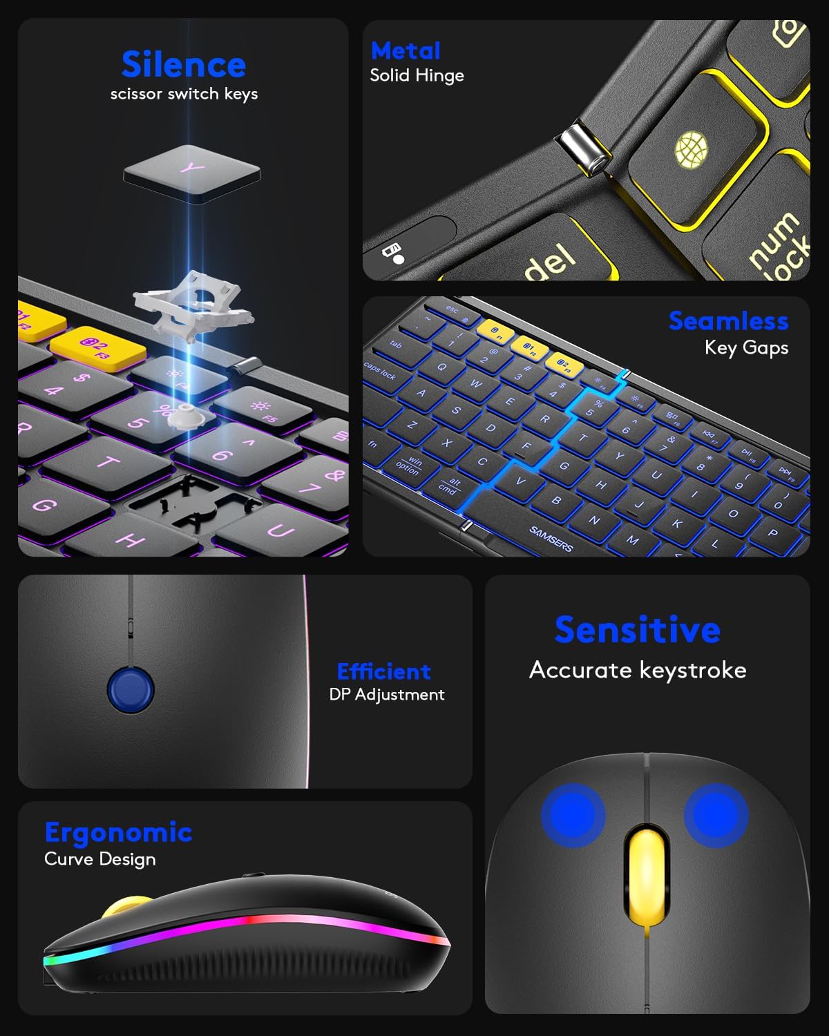 Detailed features of Samsers keyboard and mouse