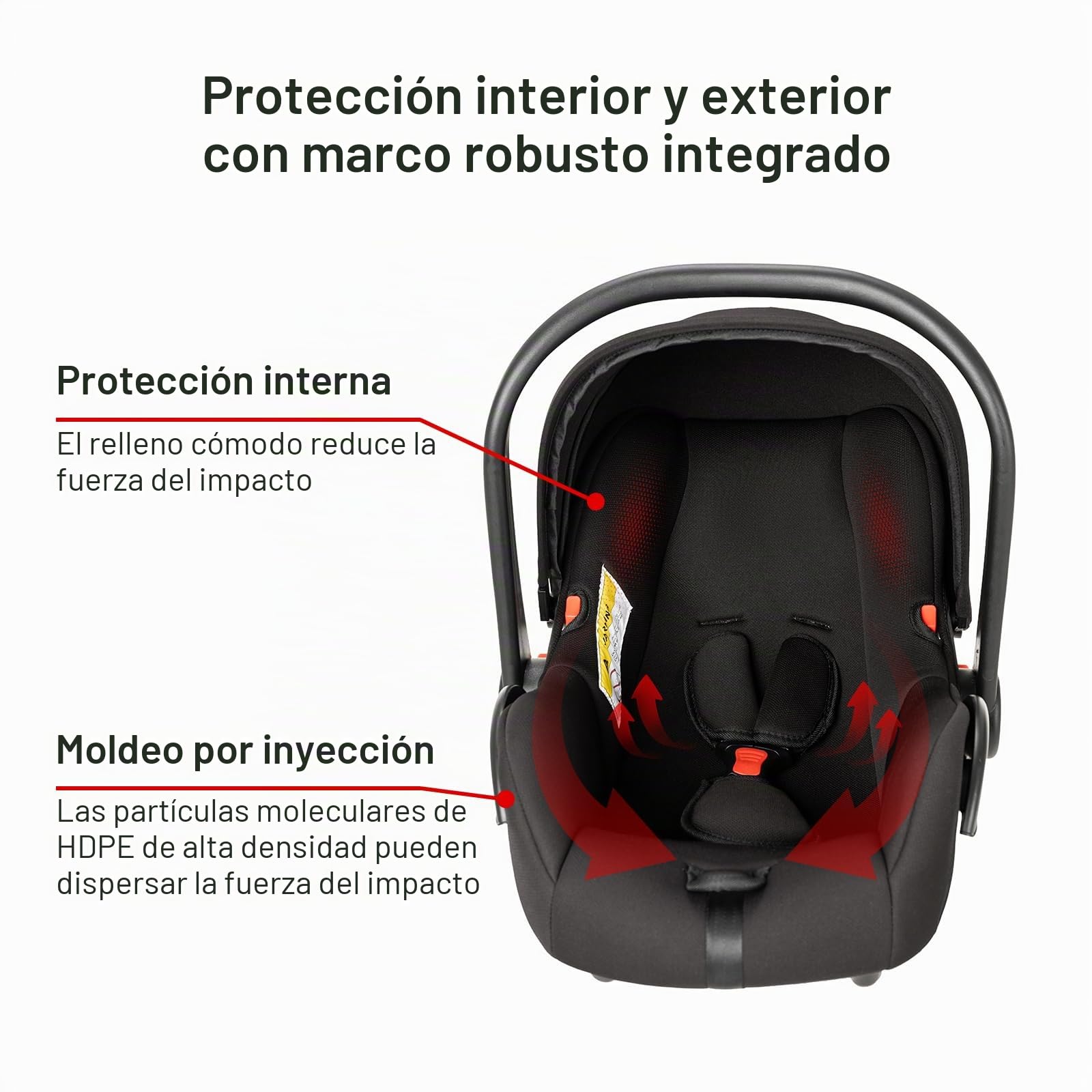 Carrito bebe 3 en 1, Capazo, Cochecito Deportivo y Silla de Coche, para Bebés de 0 a 36 Meses (Negro Oro)