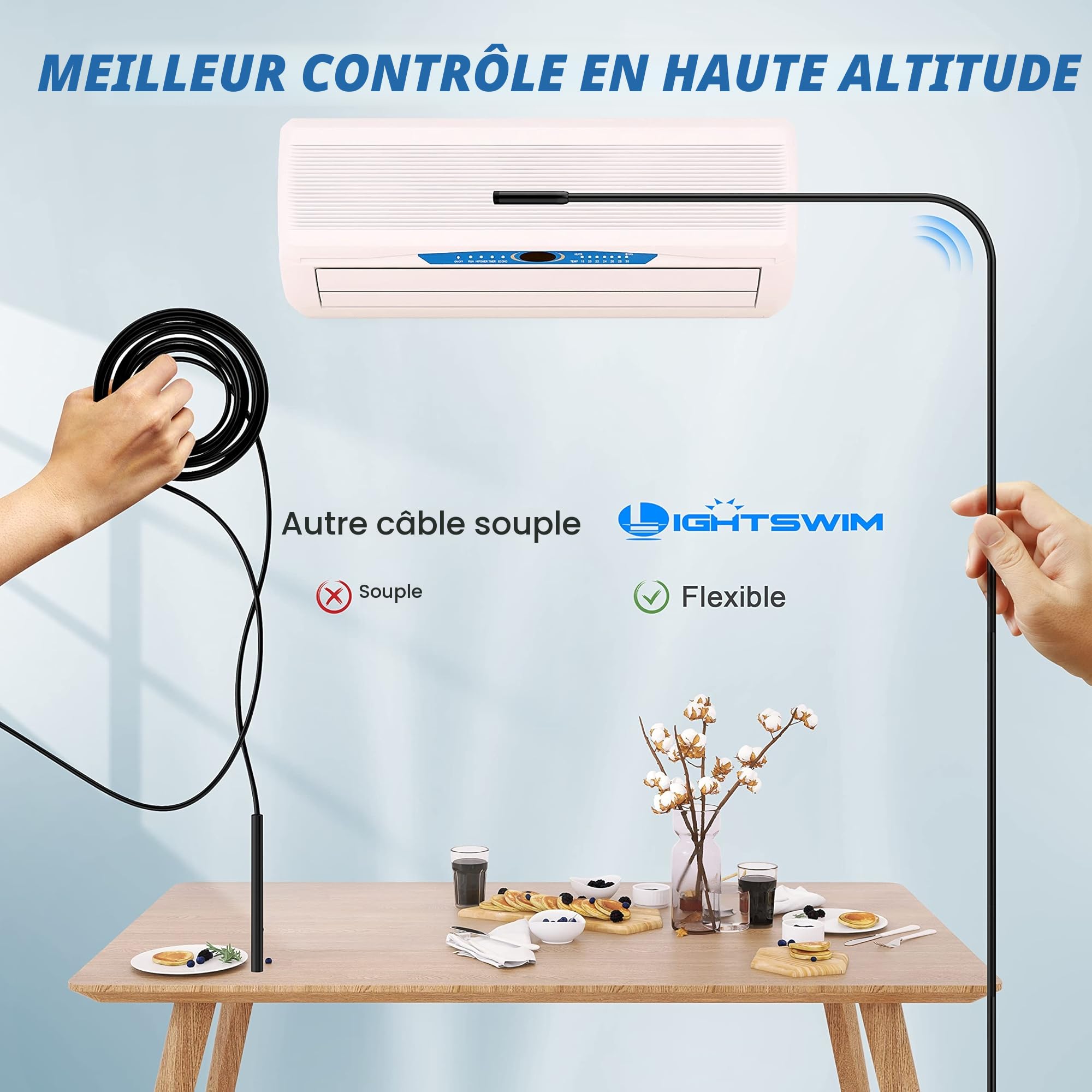 Lightswim Caméra d'inspection Serpent endoscopique à Double Objectif 1920P, caméra endoscopique de Type C avec 8 lumières LED pour Smartphone Android et iOS, iPhone, iPad, Samsung (16,5 Pieds/5 m)