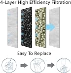 Medium Filter Cartridges Compatible with Tetra Whisper Bio-Bag Filter, Replacement Filter Cartridge for Aquarium Compatible with Whisper 10i/IQ10/PF10 Filter and ReptoFilter