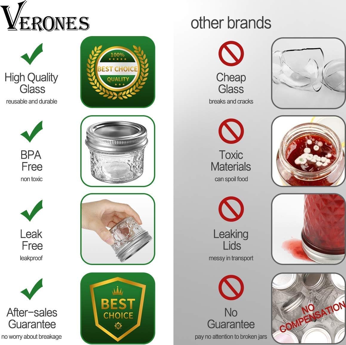 VERONES 15 PACK 12 OZ Mason Jars & 16 PACK 4 OZ Mason Jars Jelly Jars With extra 16 Regular Lids, Ideal for Jam, Honey, Wedding Favors, Shower Favors, Baby Foods