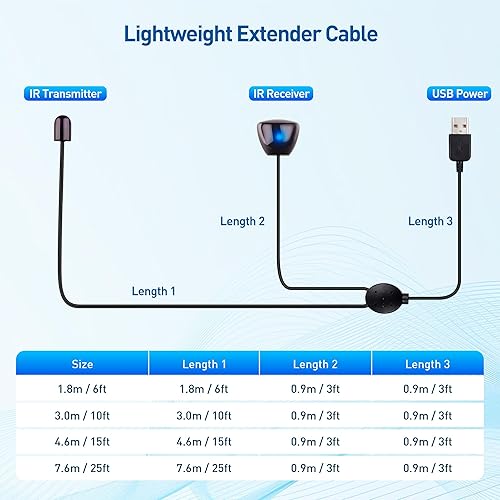 Miniatura 7 de Cable Matters Cable extensor remoto infrarrojo de 10 pies, kit de repetidor IR, extensor de infrarrojos, cable USB IR Blaster - 10 pies