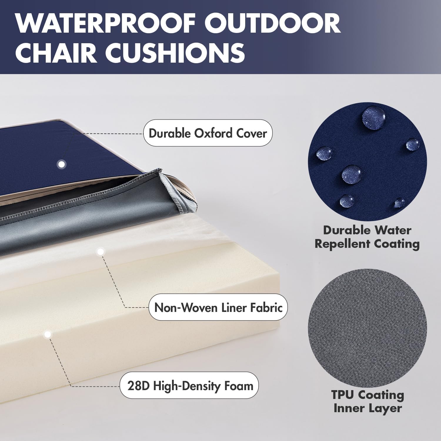 MIULEE 19 x 19 x 3 Outdoor Chair Cushions Waterproof Patio Chair Cushions with Adjustable Straps Set of 2 for Patio Furniture 3-Year Color Fastness Garden Sofa Couch,Navy Blue