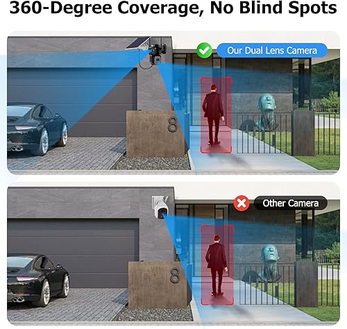 Miniatura 4 de Uniter Cámaras de seguridad solar de doble lente inalámbricas para exteriores, WiFi 5G/2.4G, visión de 360°, panorámica/inclinación, cámara de