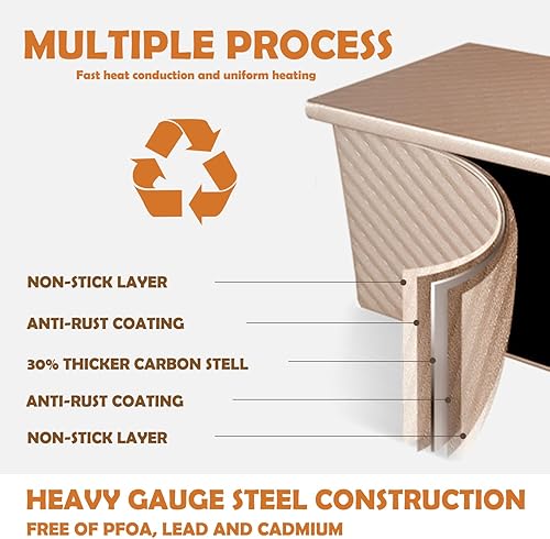 Miniatura 4 de Pullman - Molde para pan con tapa, antiadherente para hornear, acero al carbono, molde para tostadas de pan con tapa para hornear pan, capacidad de