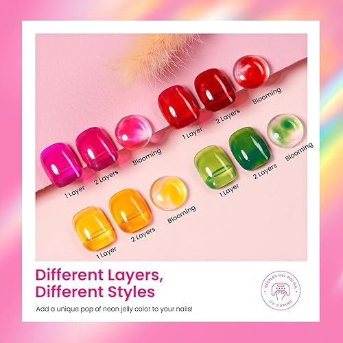 Miniatura 6 de Beetles Gel Nail Polish Set, 6 Colors Silver Cat Eye Gel Polish Sheer Jelly Red Pink Yellow Green Black Neon Gel Translucent Glitter Effect with