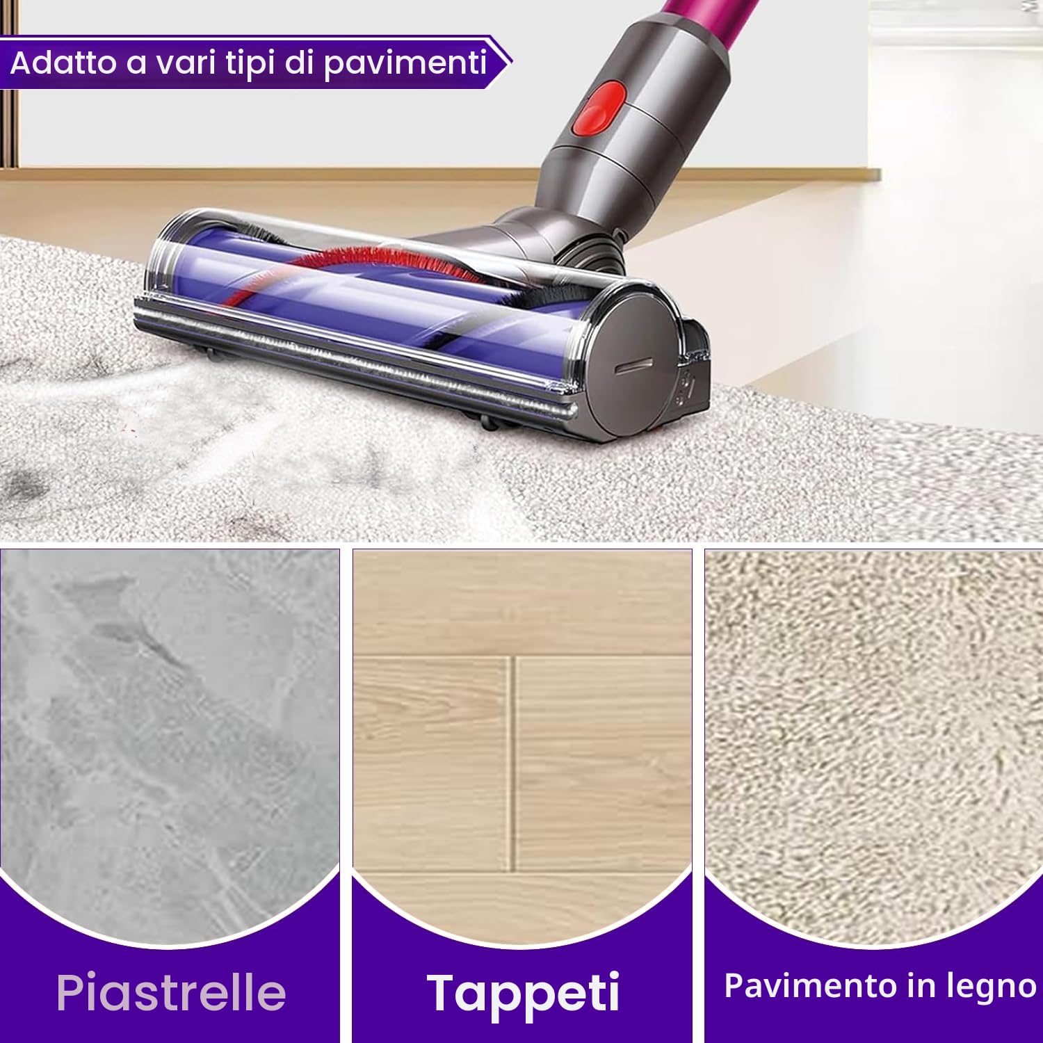 Spazzola per Dyson V10 V11 V7 V8 V15 Aspirapolvere ricambi, Azionamento Diretto Bocchetta per Pavimenti per Dyson V7 V8 V10 V11 V15, Testina per Pavimenti duri e Tappeti
