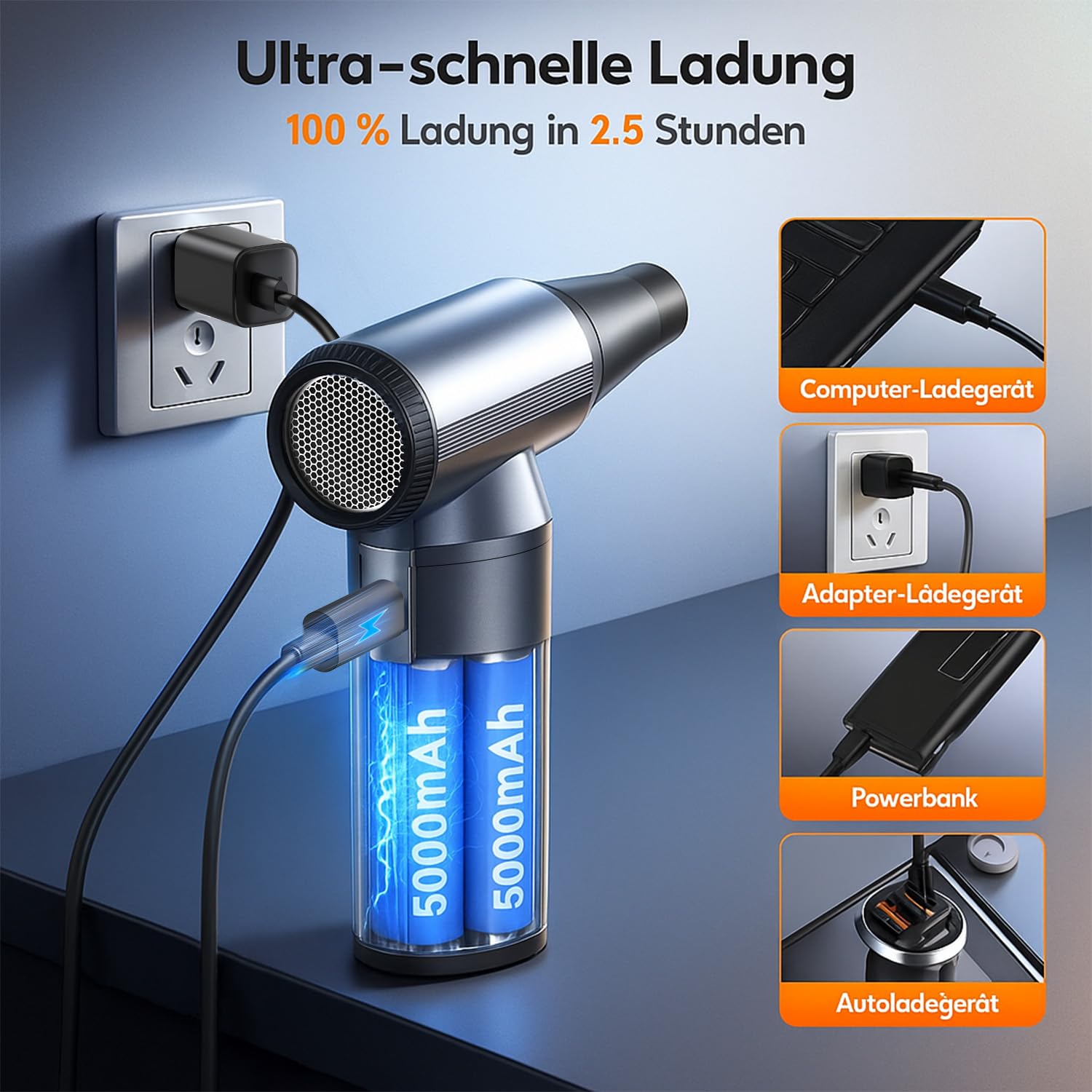 FLOWood Elektrische Staubgebläse Druckluftspray, 3-Gang 200000 U/min mit 10000mAh Akku air duster, Aluminiumgehäuse und USB Schnellladung, druckluft für PC Reinigungsset, Tastatur, Auto, Outdoor