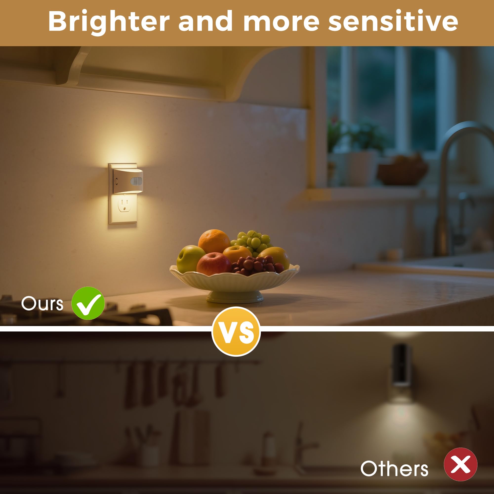 L LOHAS LED-Nachtlicht mit Bewegungsmelder, Bewegungsaktiviertes LED-Nachtlicht, Wandstecker-Nachtlichter mit einstellbarer Helligkeit 30-100 lm, 3000 K, weiches Weiß