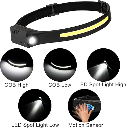 Miniatura 2 de EGUKU Linterna frontal 2 unidades negro y gris