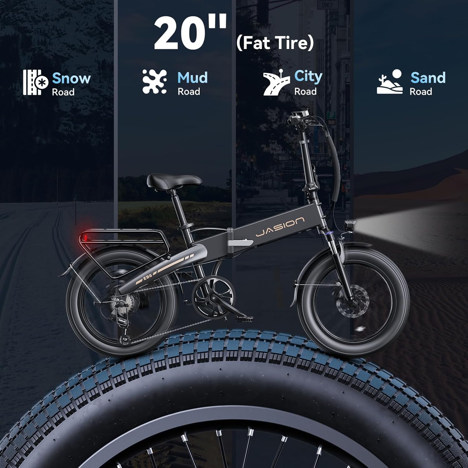 Jasion Electric Bike for Adults, 1000W Peak Motor up to 23 MPH Top Speed Ebike, Aluminum 20'' Fat Tire Electric Bike Built-in 48V Removable Battery with 45 Max Miles, EBS Folding Ebikes for Adults