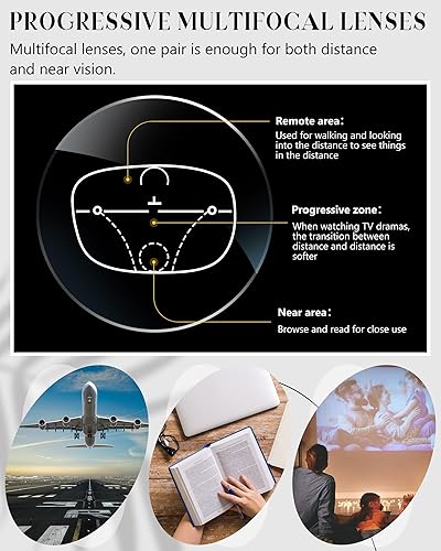 Miniatura 5 de Copkim 6 lentes de lectura con clip, con aumento abatible, lentes de lectura con bloqueo de luz azul
