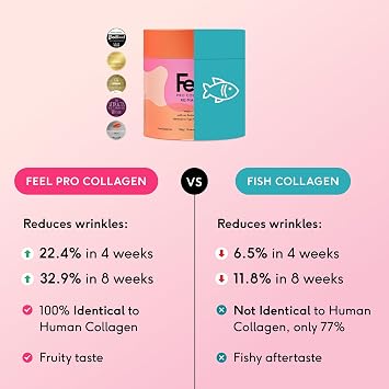 FEEL Pro Collagen Powder Pineapple Grapefruit Flavor 300g | Vegan Collagen Type I with VeCollal | Skin Elasticity, Wrinkle Reduction, Hydration Support | Plant-Based Collagen for Hair, Skin, Nails
