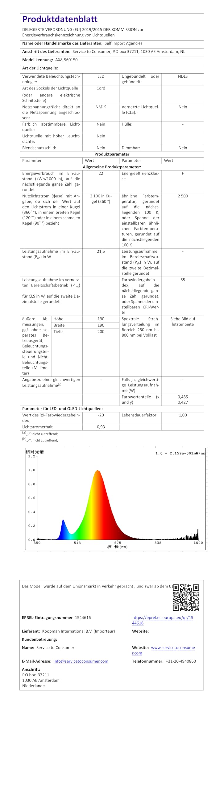 Spetebo łańcuch świetlny LED w kształcie pęczków, ciepła biel - 24 m / 1200 diod LED - iluminacja choinki, dekoracja ogrodu, oświetlenie IP44 z kablem zasilającym - iluminacja bożonarodzeniowa do