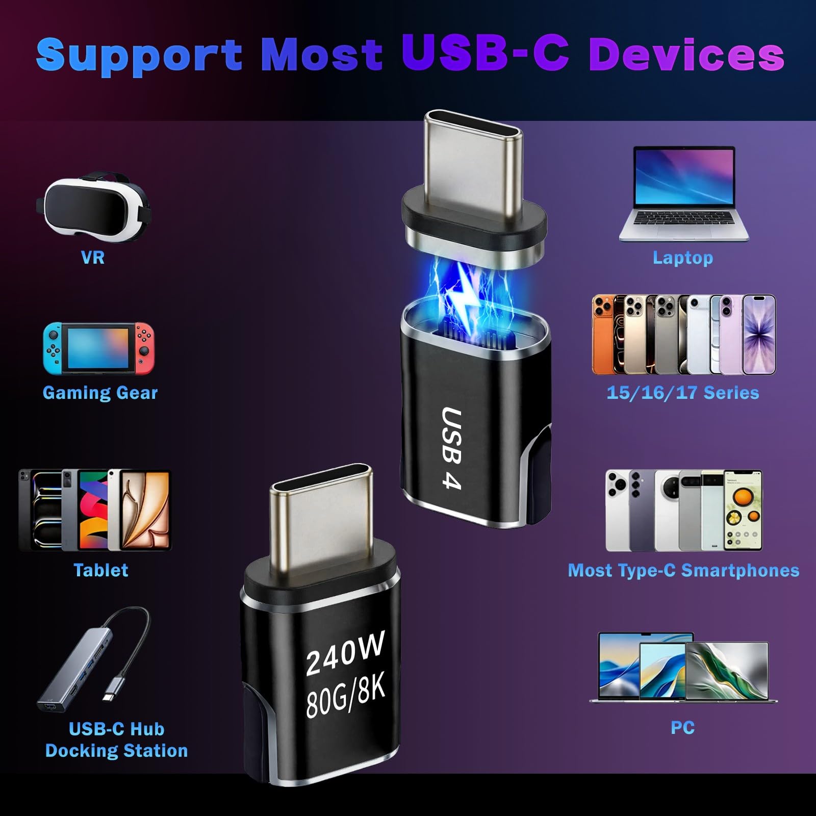 Adapter magnetyczny USB C - 240 W Typ C Magnetyczne złącze 24-pinowy z prędkością transferu 80 gb/s nadaje się do laptopa, tabletu, telefonu komórkowego - kolor cynowy