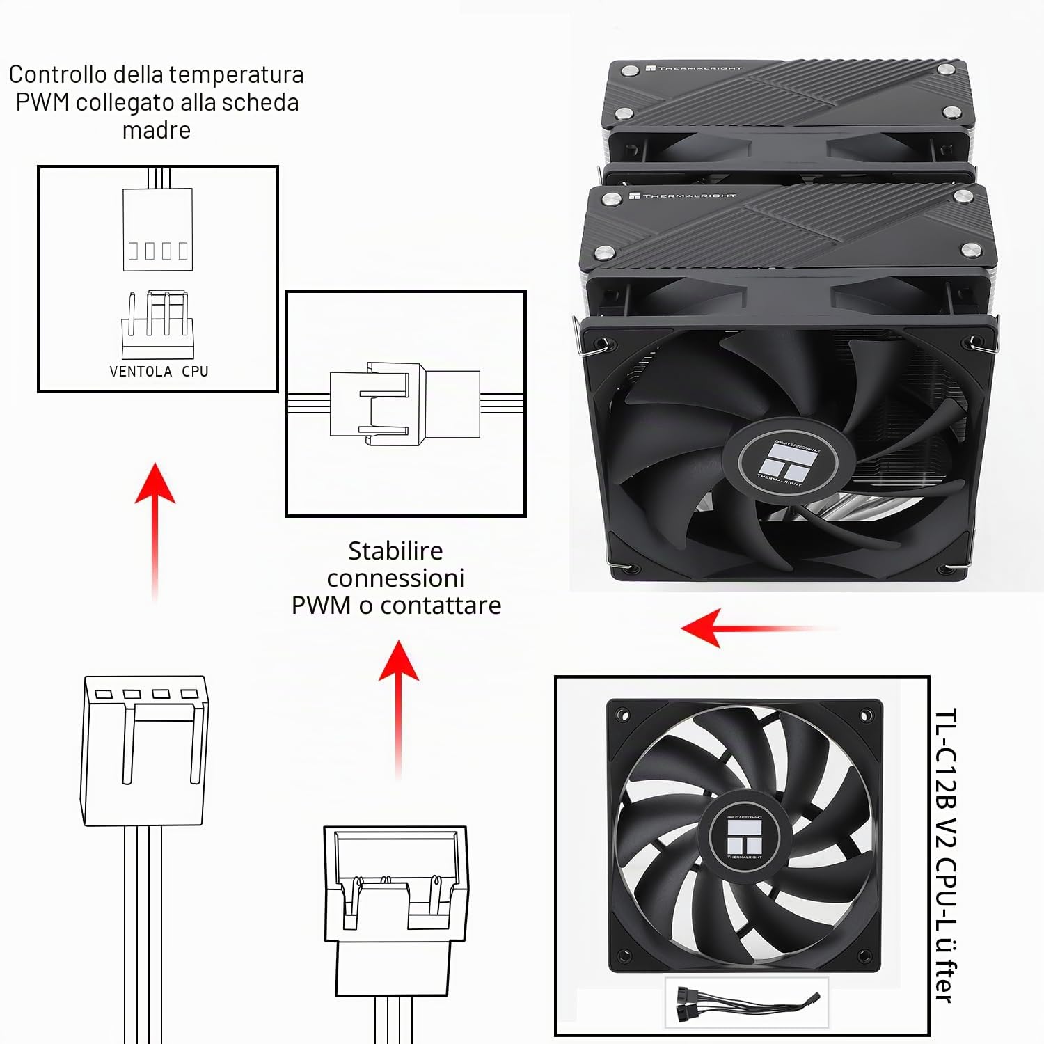 TR-Thermalright Phantom Spirit 120 - Raffreddatore per CPU a doppia torre con 7 heatpipes, doppia ventola PWM da 120 mm, per AM5/AM4, Intel lga1851/1700/1150/1151/1155/1156/1200/2011