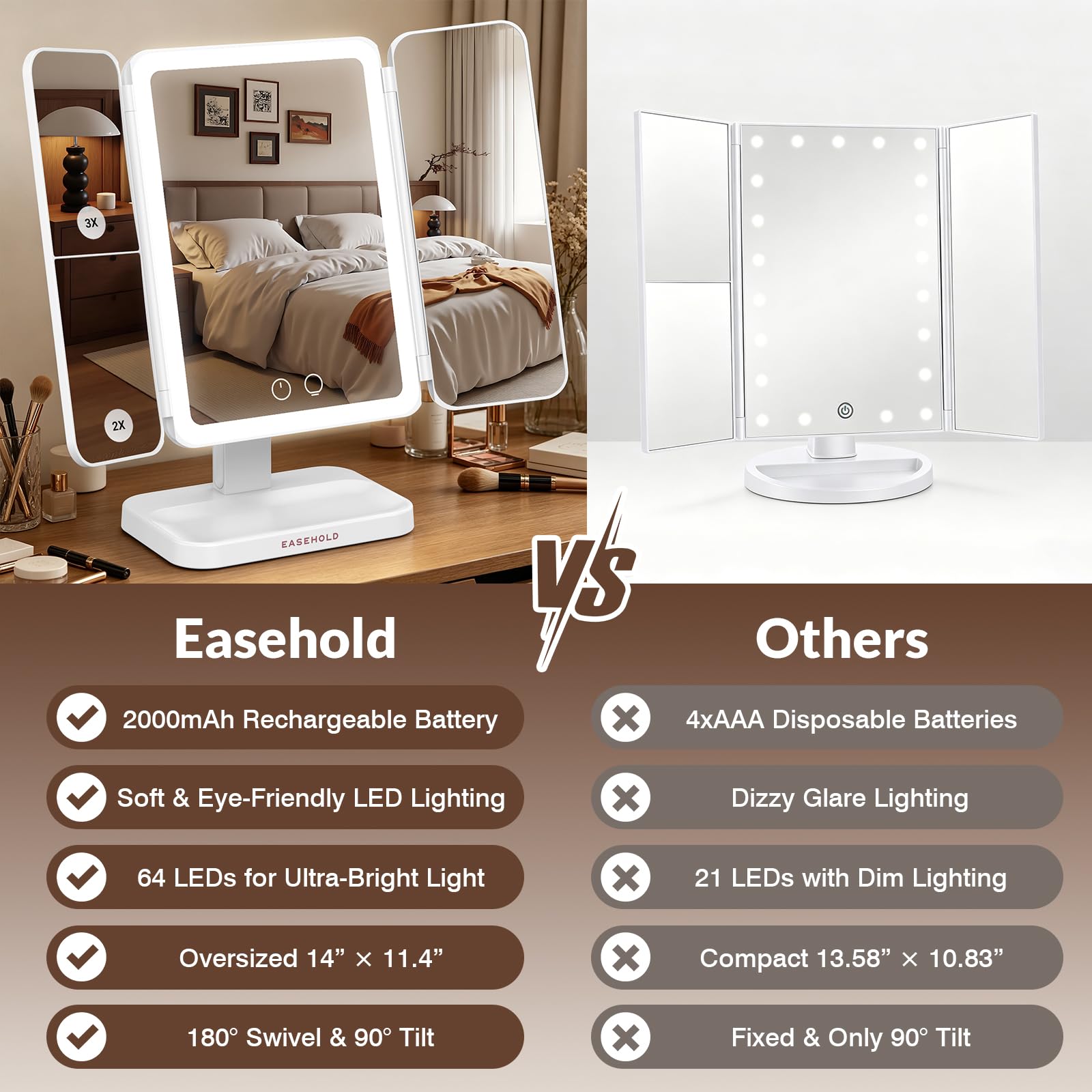 EASEHOLD Schminkspiegel mit Lichtern LED beleuchteter Spiegel 1X/2X/3X/ Vergrößerung Trifold Spiegel mit Touchscreen 180 Grad Drehung Dual Netzteil Dimmen Beleuchteter Kosmetikspiegel