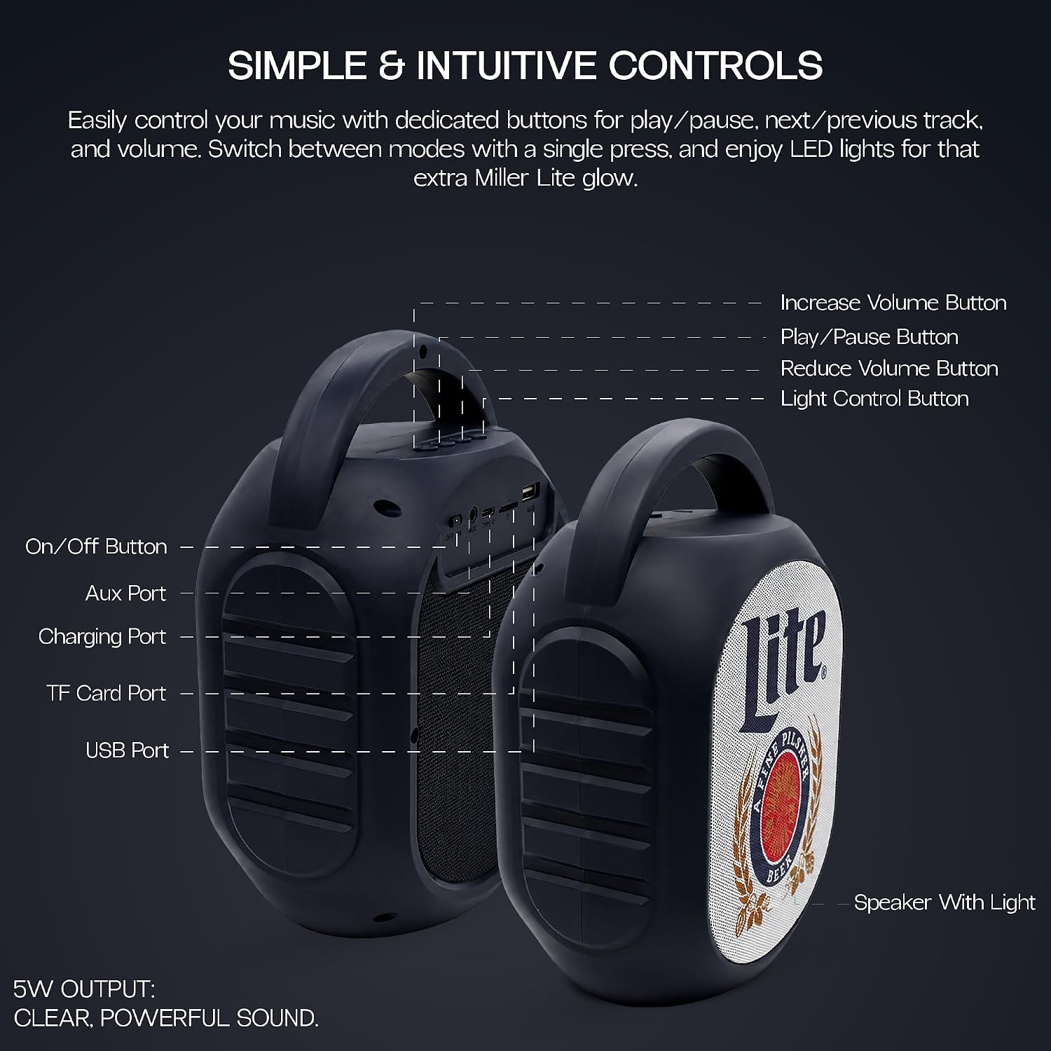 Gabba Goods Miller Lite Bluetooth Speaker, Portable Wireless Sound System, Dual 5W Drivers, Bluetooth 5.3, 50mm High-Fidelity Audio, AUX, USB, MicroSD, FM Radio, Built-in Mic & USB-C (Black, Curved) image 3