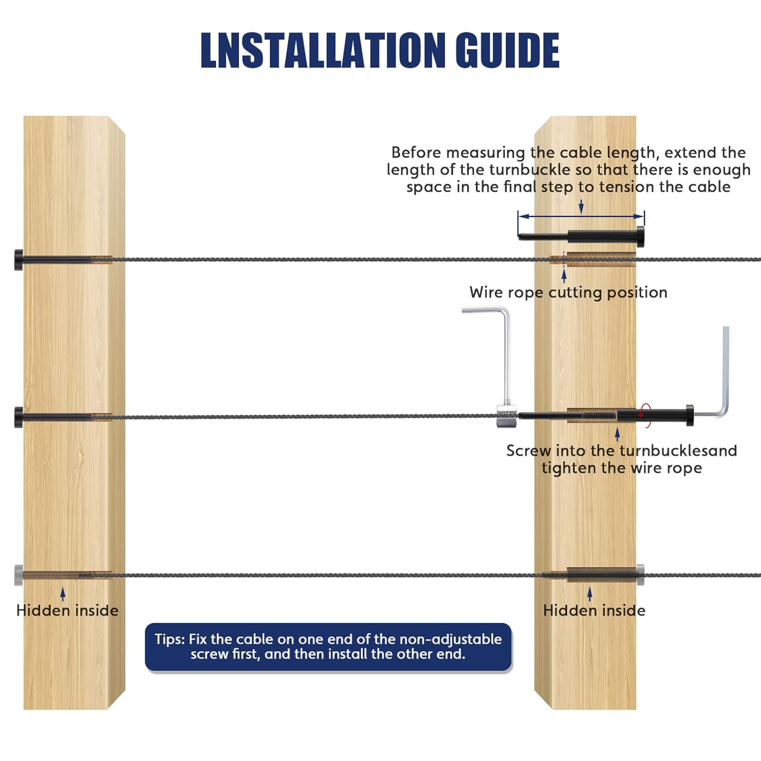 Cable Railing Kit for Deck - 10 Pair Black Invisible Cable Railing Hardware System, 1/8" T316 Stainless Steel Hidden Tensioner for Wood/Metal Posts
