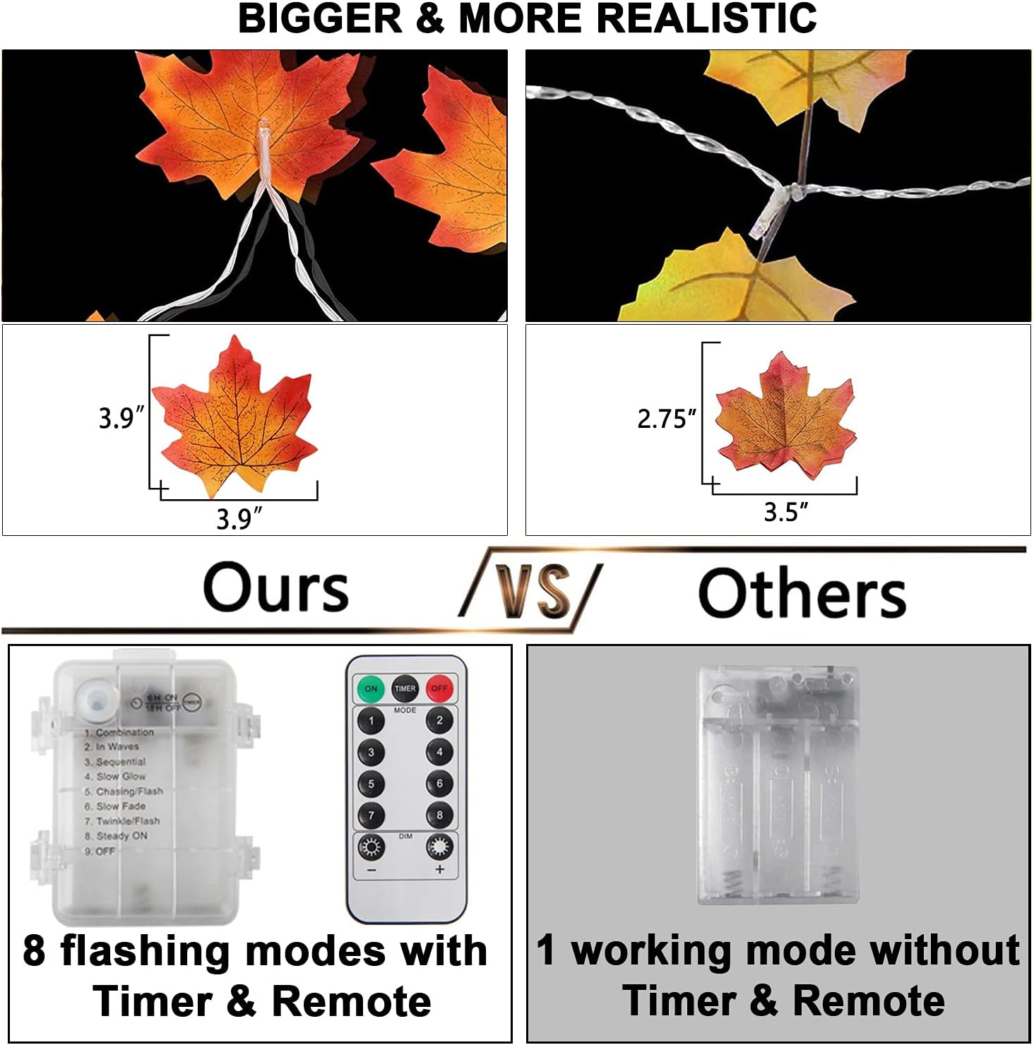 Thanksgiving Decorations Fall Garland with Lights & Timer & Remote, 45 LED Battery Operated String Lights Fall Leaf Outdoor Decor Fall Decorations for Home Lighted Maple Leaves Fall Garland for Mantle