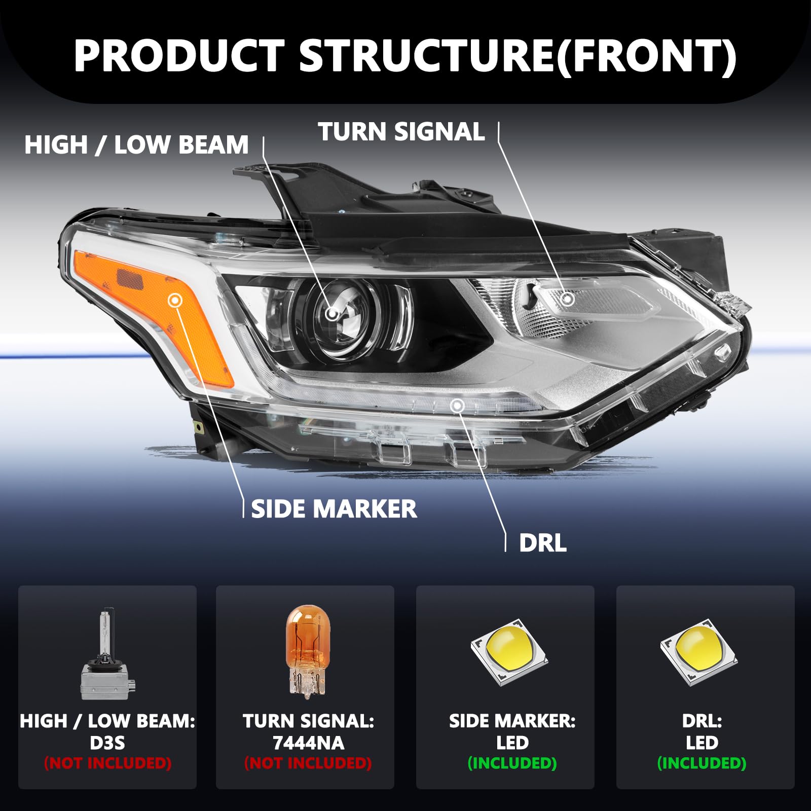 Snapklik.com : HID/Xenon Headlight Assembly Fits 2018 2019 2020 2021 ...
